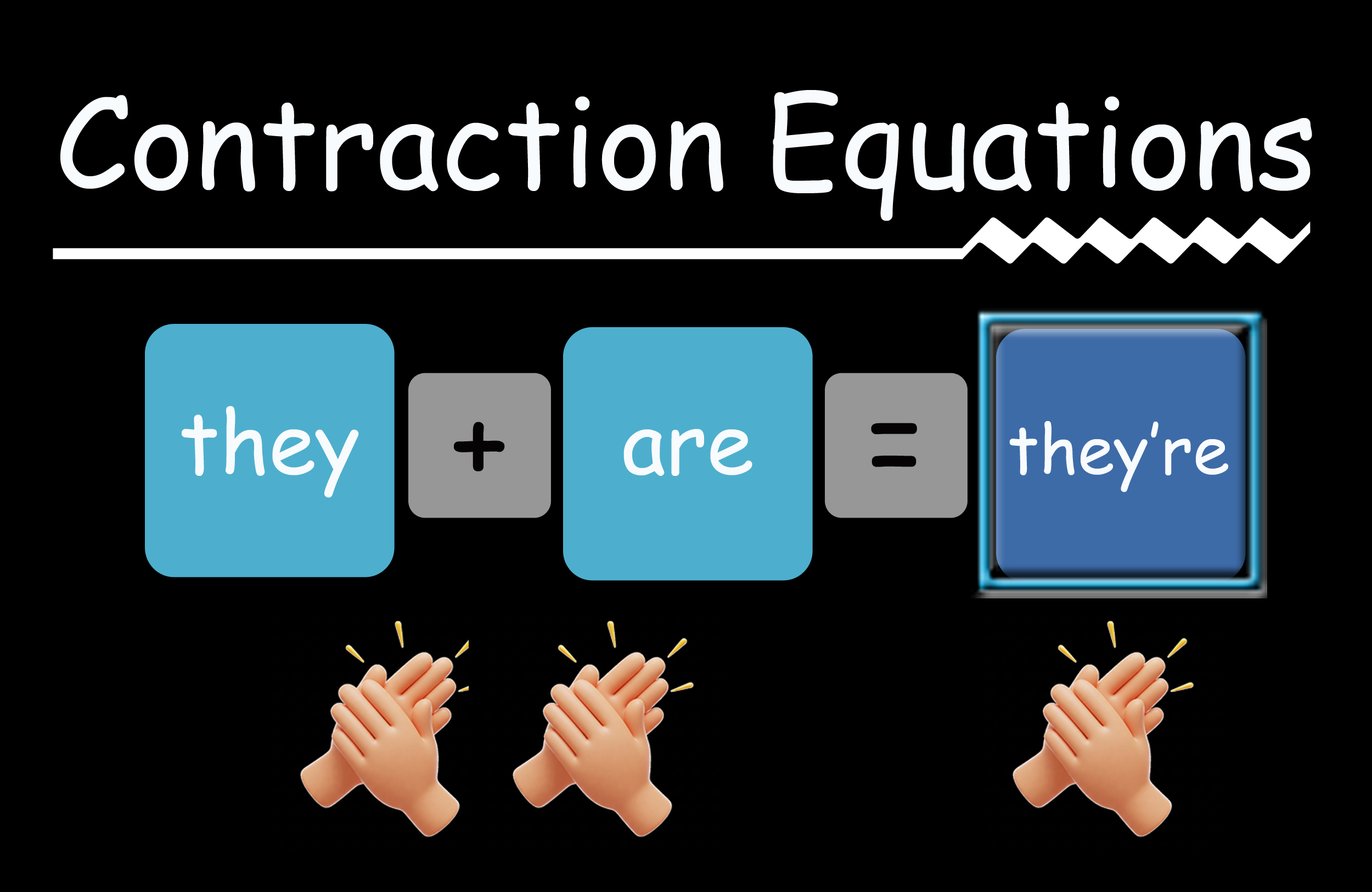 Contraction Equations