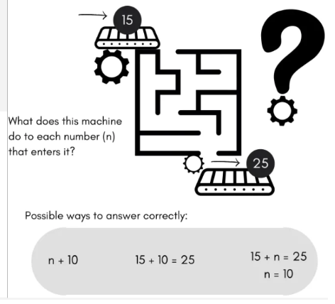 Mystery Math Machine