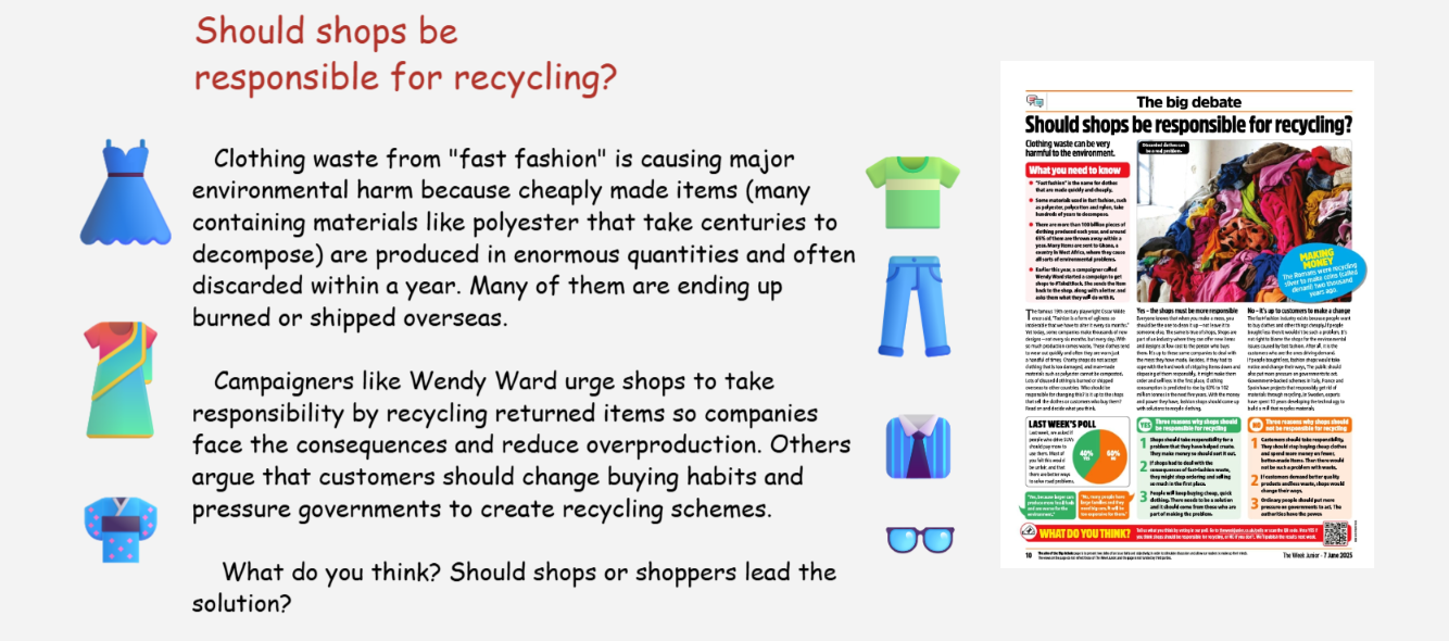 Fast Fashion and Recycling