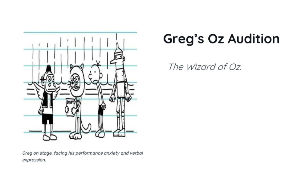 Diary of a Wimpy Kid Class 5: School Play & Performance Anxiety | ESL Speaking