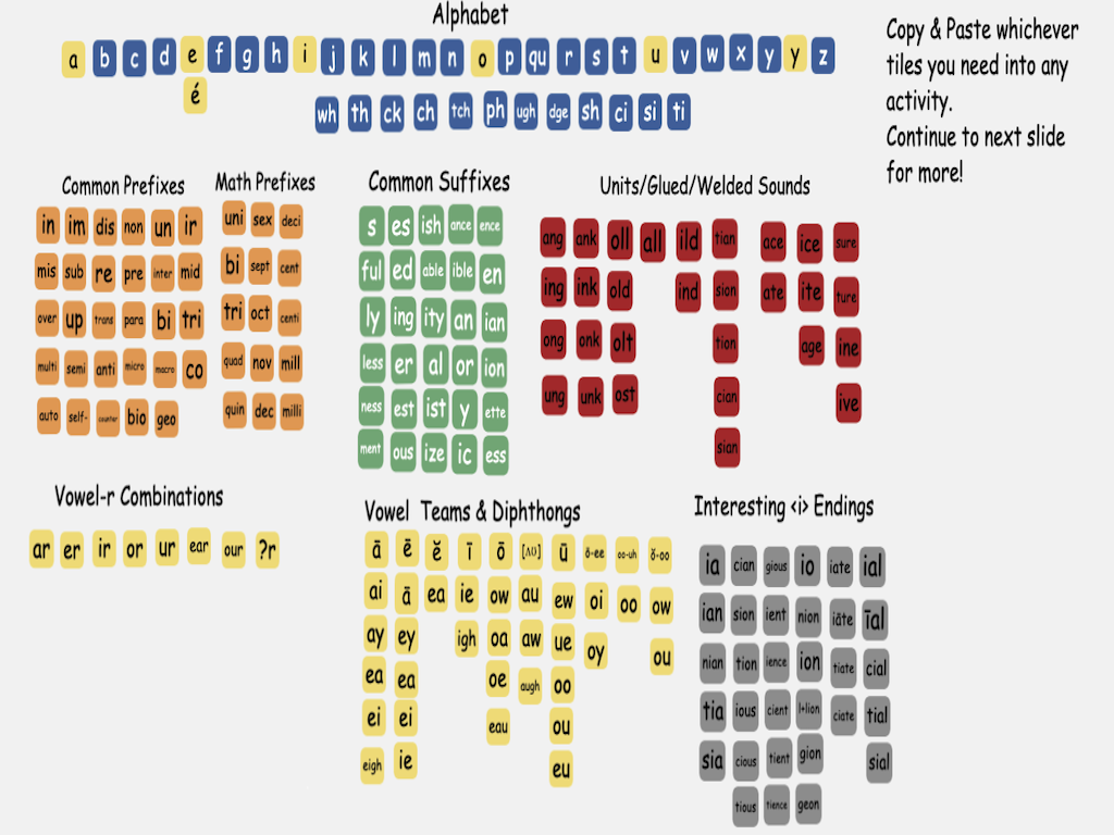 OG (Barton) Based Tiles/Stickies Two Pages