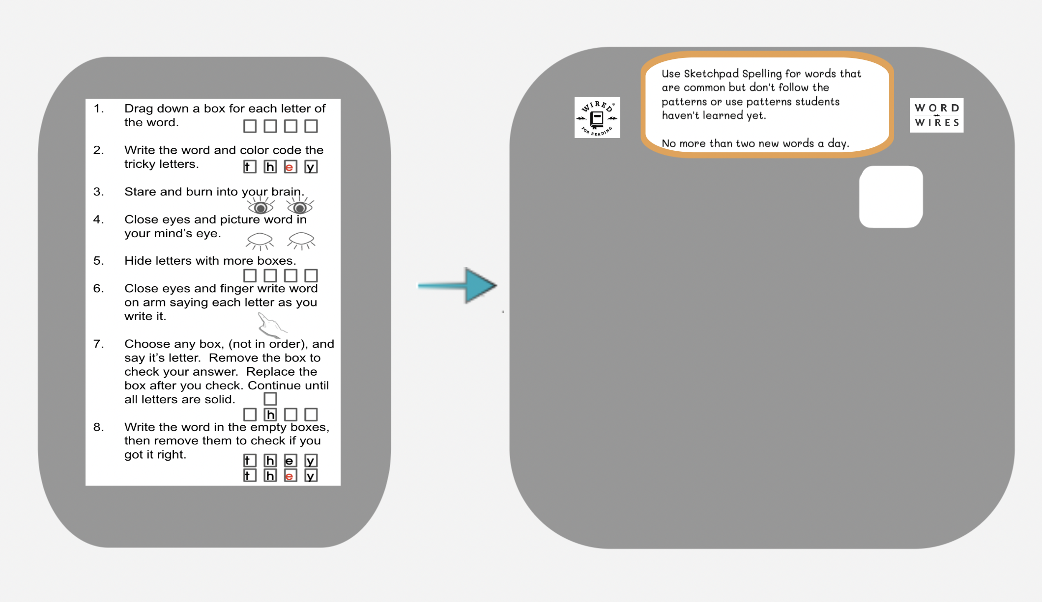 Sketchpad Spelling: The three most powerful, research based strategies to spell unfair words.