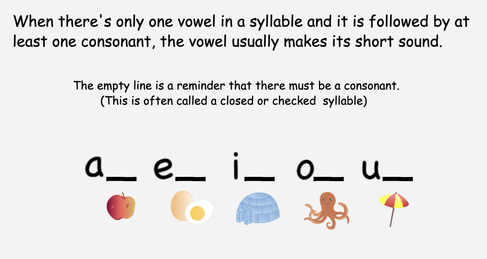 Short Vowel Instruction and Practice