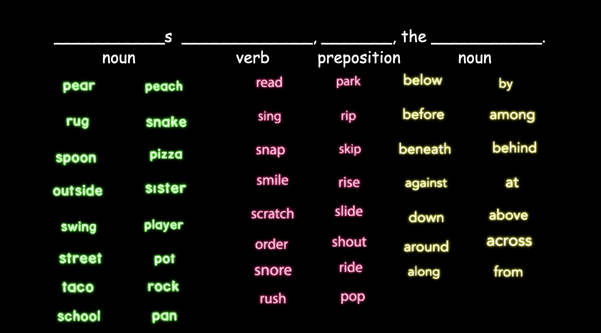 Parts of Speech- Sentence Building