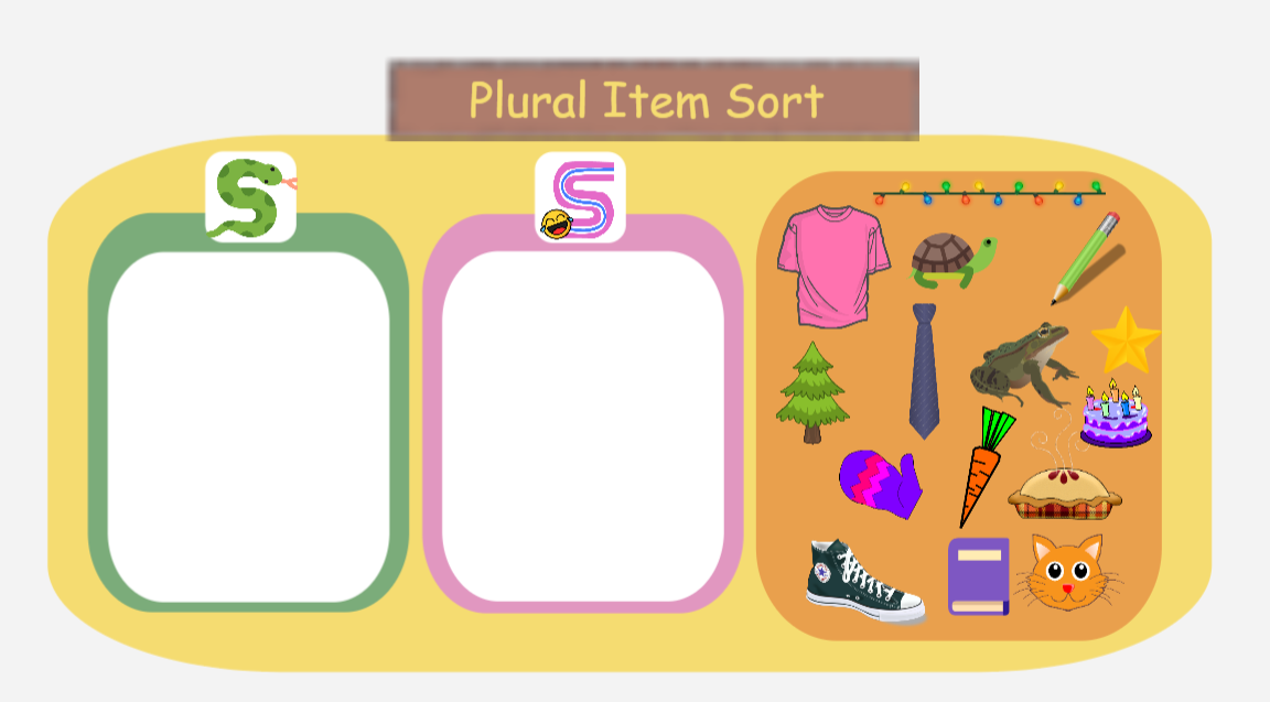 Letter "S" Sounds: /s/ vs. /z/