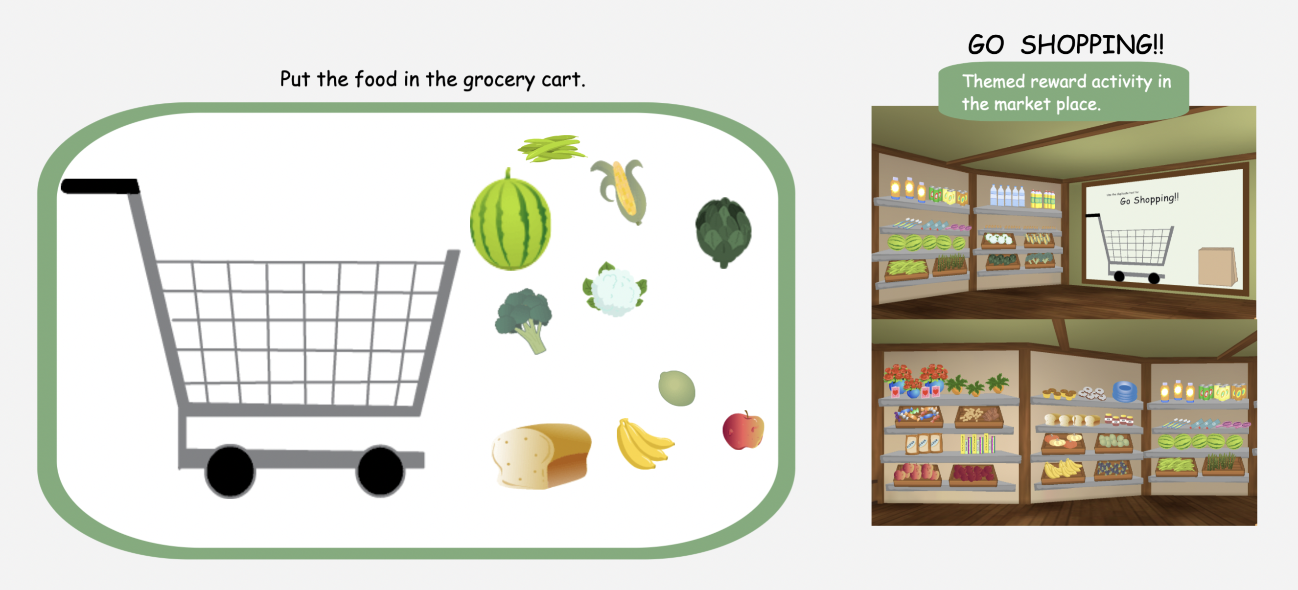 All About Incentives